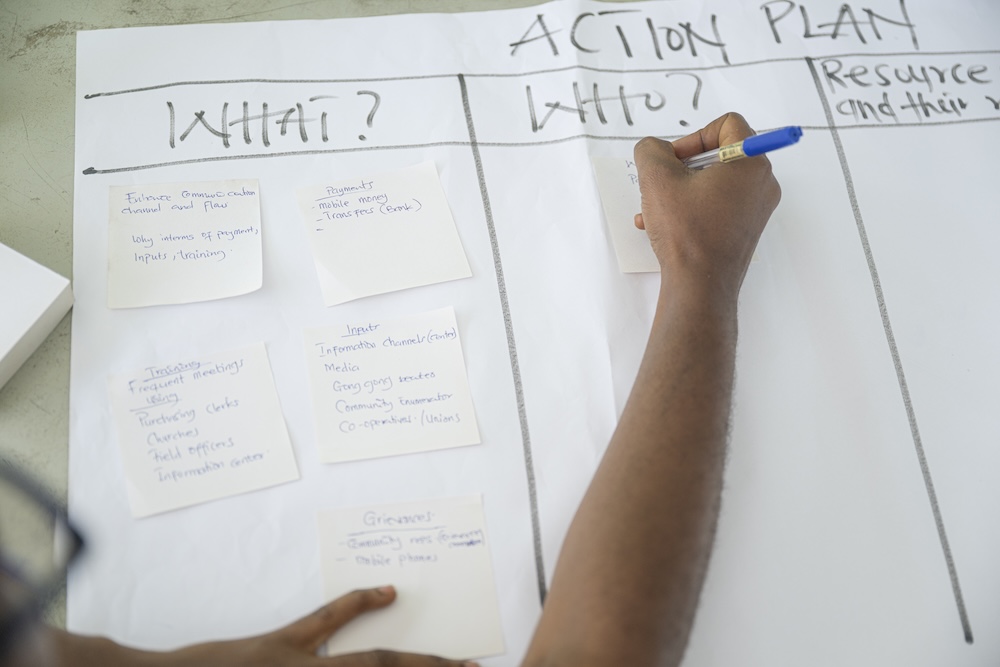 Business Transformation Lab workshop, part of the Transformative Land Investment (TLI) project held in September 2025 in Suhum, Ghana.